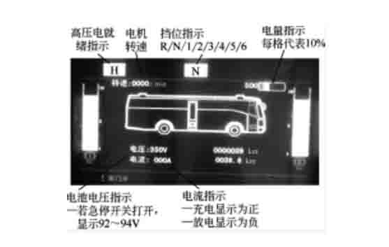 新能源汽車(chē)實(shí)驗實(shí)訓設備