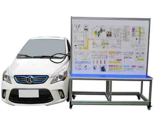 新能源汽車(chē)實(shí)訓基地實(shí)訓制度的全面解析
