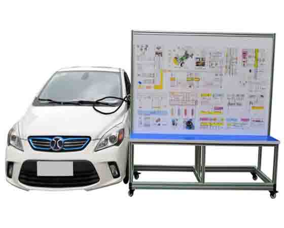 新能源汽車(chē)教學(xué)設備采購指南：從選擇到實(shí)施的全方位解析